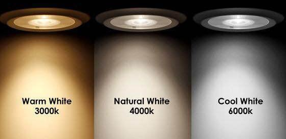 The Choice of LED Light Color Temperature